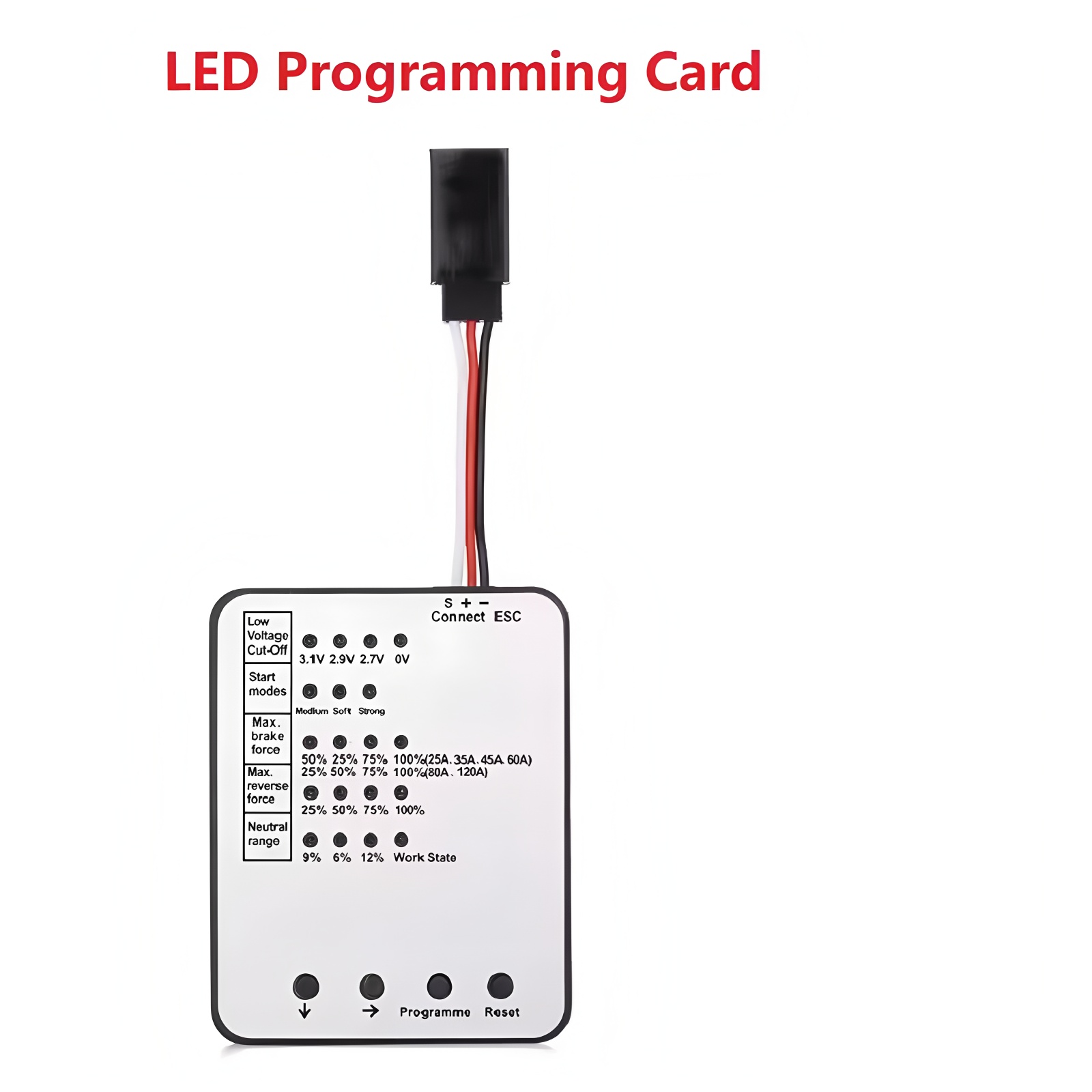 Kartu Pemrograman LED Surpass  - Rc Hobby Grade ulasan dan harga