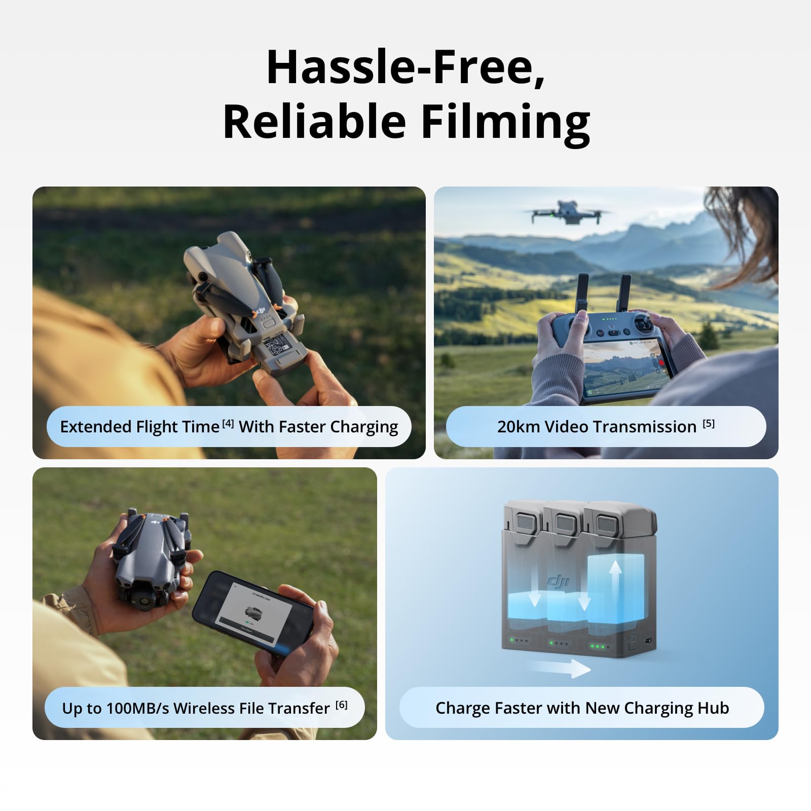 DJI Mini 5 Pro Fly More Combo  - Rc Hobby Plus ulasan dan harga